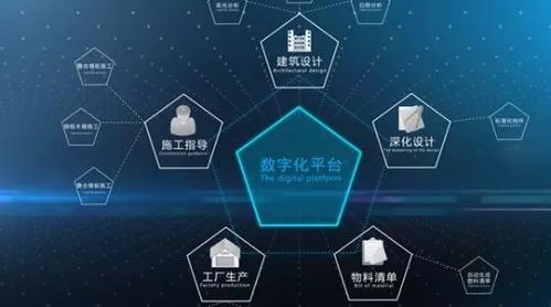2019年中國智能制造十大發(fā)展關(guān)鍵點 聚焦工業(yè)互聯(lián)網(wǎng)與數(shù)據(jù)服務